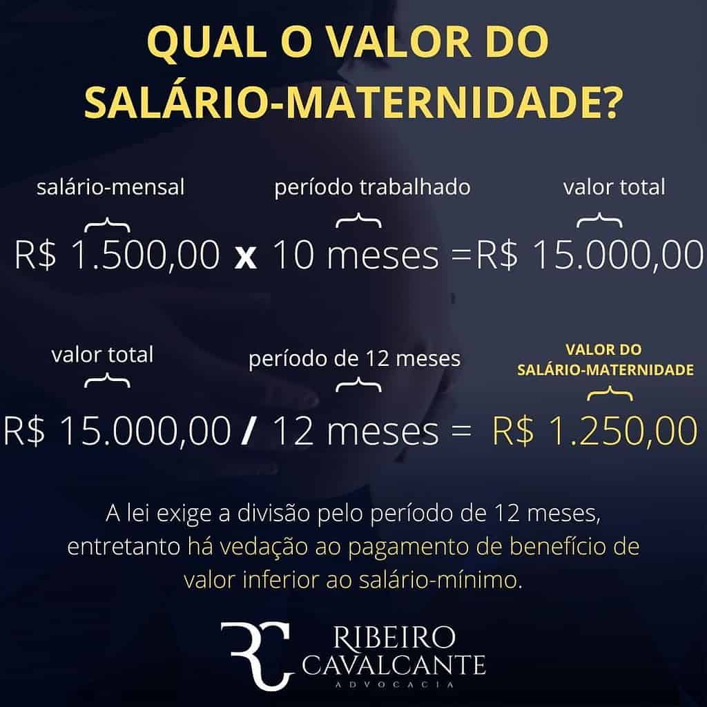 Saláriomaternidade Da Empregada Doméstica Como Funciona?
