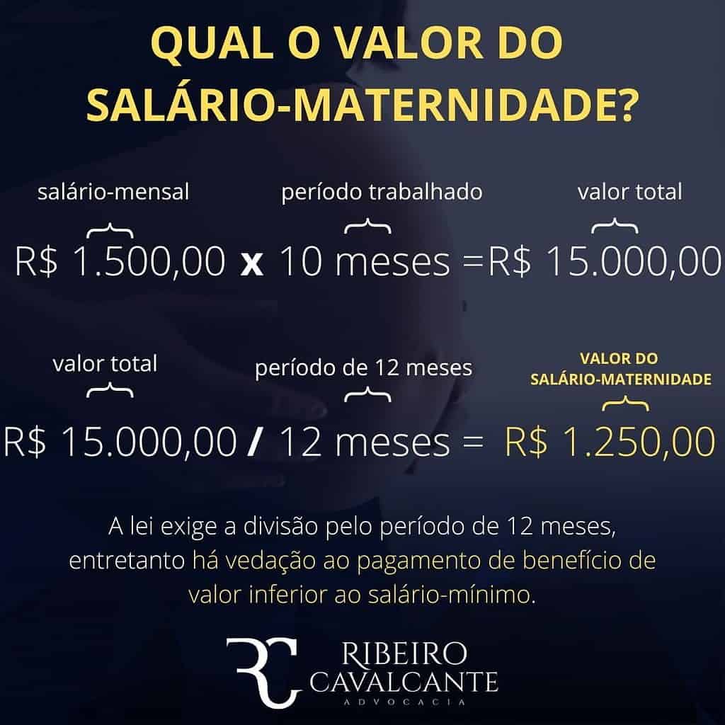 Qual valor do salário-maternidade?